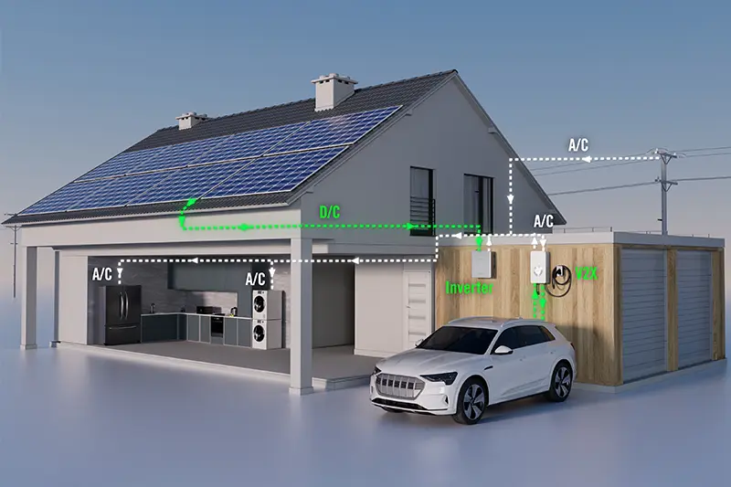 Keuntungan Inverter Hibrid Satu Fasa